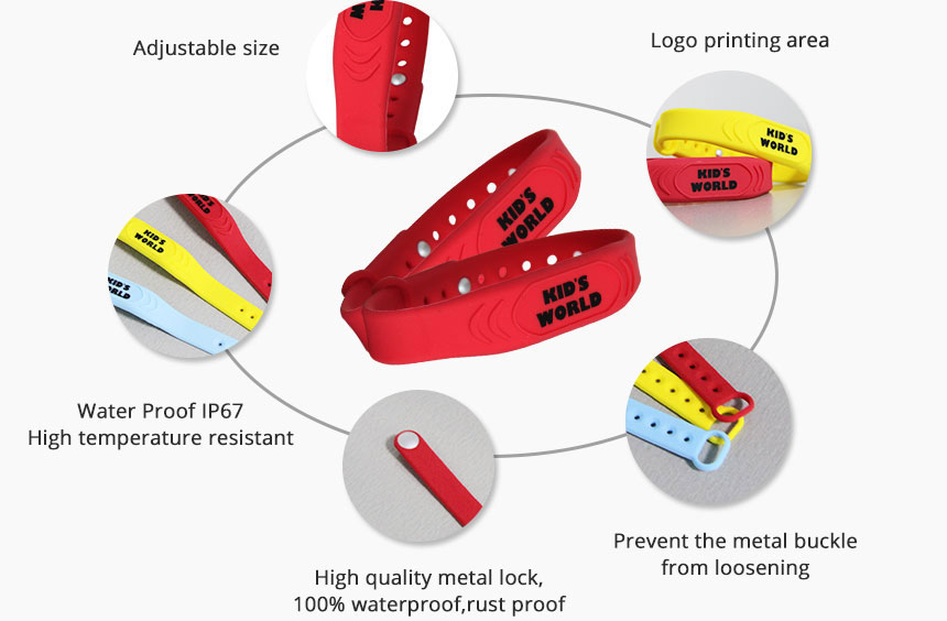 Waterproof RFID Bracelet For Kids Details Waterproof RFID Bracelet For Kids Details