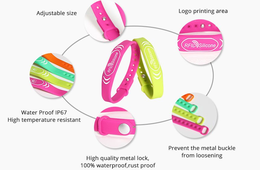 Waterproof NFC 13.56 MHz RFID Wristband Details Waterproof NFC 13.56 MHz RFID Wristband Details