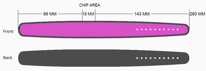 RS-AW012 Silicone UHF RFID Wristband