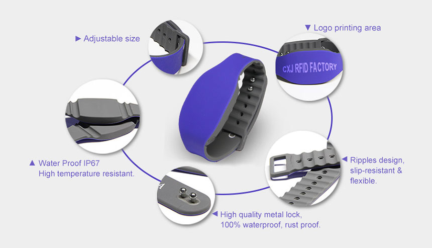 Adjustable Long Range RFID Wristband UHF Silicone Bracelet Details Adjustable Long Range RFID Wristband UHF Silicone Bracelet Details