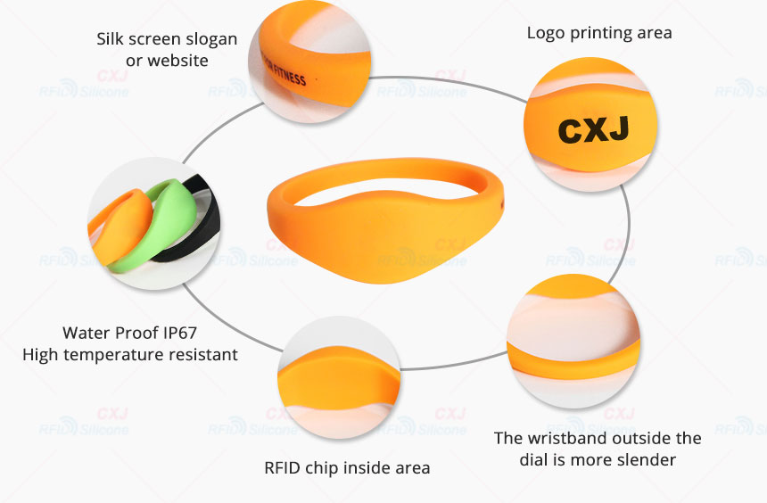 Customized Logo Printing RFID 125 KHz Silicone Wristband RS-CW009 Details Customized Logo Printing RFID 125 KHz Silicone Wristband RS-CW009 Details