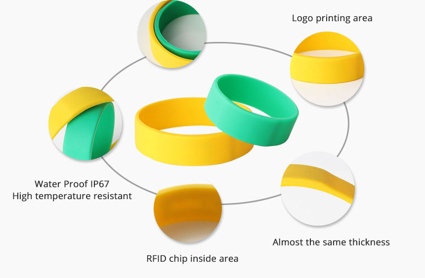 Silicone RFID Bracelet For Event RS-CW022 Details Silicone RFID Bracelet For Event RS-CW022 Details