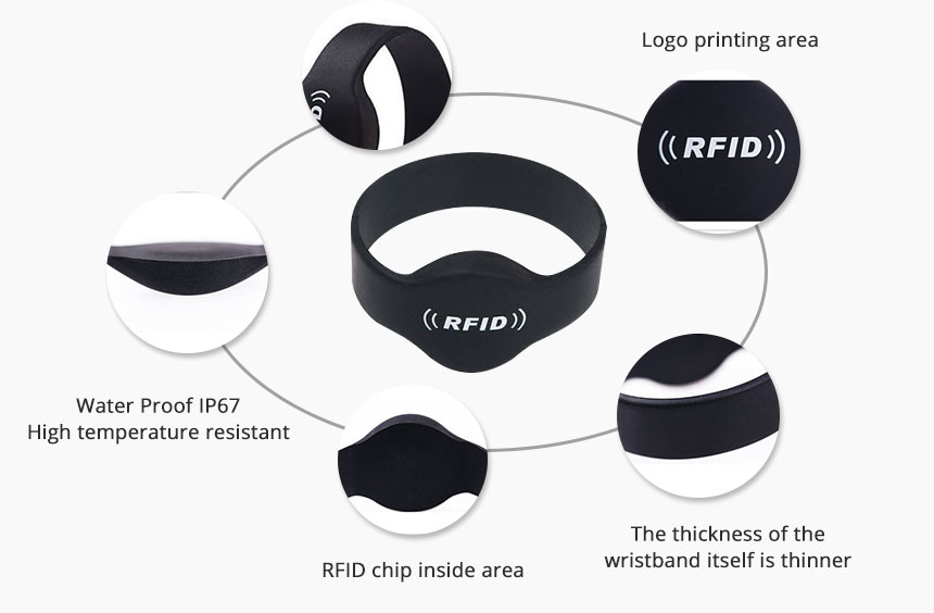 silicone RFID wristbands waterproof Bracelets RS-CW002 Details silicone RFID wristbands waterproof Bracelets RS-CW002 Details