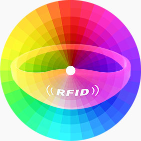 Custom Color Closed Style Wristbands For Sale Custom Color Closed Style Wristbands For Sale