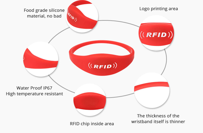 RS-CW003 Closed Style Wristbands For Sale Details RS-CW003 Closed Style Wristbands For Sale Details