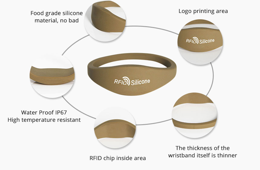 Brown RFID Silicone Wristband Bracelet Details RS-CW004 Brown RFID Silicone Wristband Bracelet Details RS-CW004