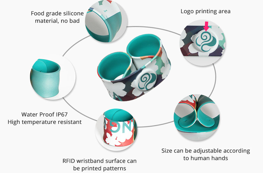 Size of RS-AW045 silicone RFID Wristbands Size of RS-AW045 silicone RFID Wristbands