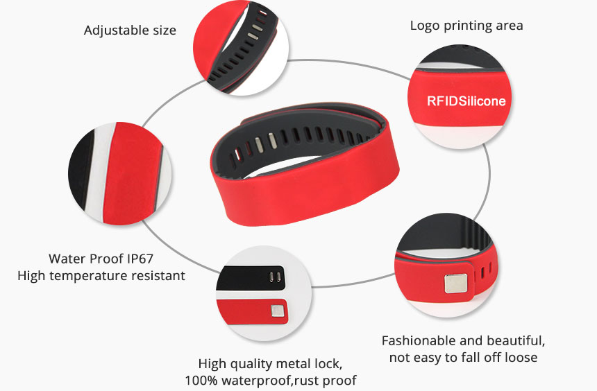 RS-AW022 UHF HF LF Silicone RFID Bracelets For Events Details RS-AW022 UHF HF LF Silicone RFID Bracelets For Events Details