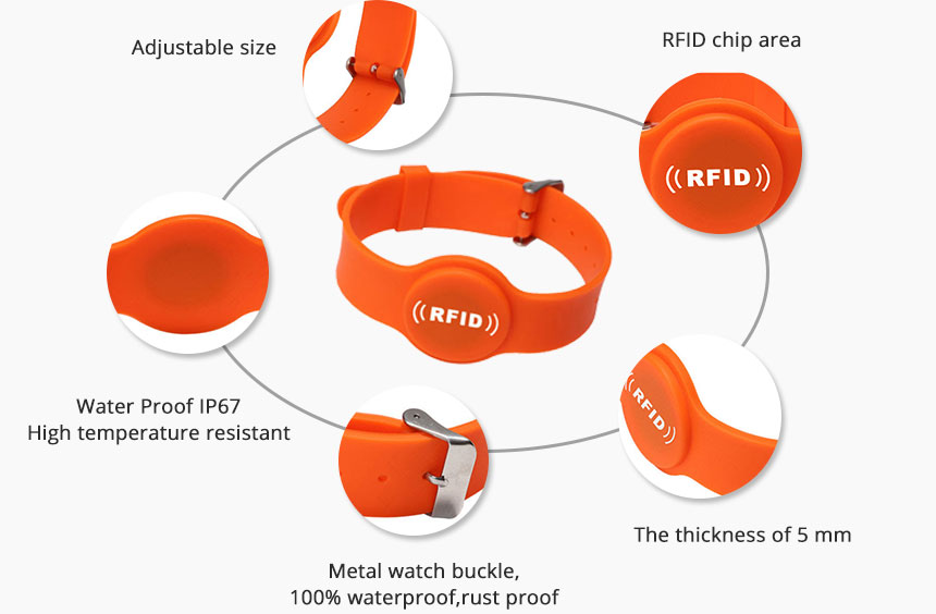 Details of RFID Silicone Wristband RS-AW034 Details of RFID Silicone Wristband RS-AW034