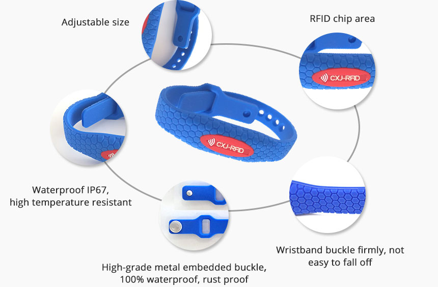 RS-AW033 Adjustable RFID Wristband details RS-AW033 Adjustable RFID Wristband details