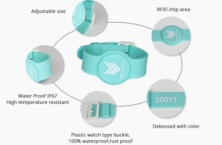RFID Wristband Event Silicone Bracelets RS-AW035 Details RFID Wristband Event Silicone Bracelets RS-AW035 Details