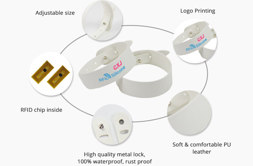 NFC PU leather wristbands RS-LW001 Details NFC PU leather wristbands RS-LW001 Details