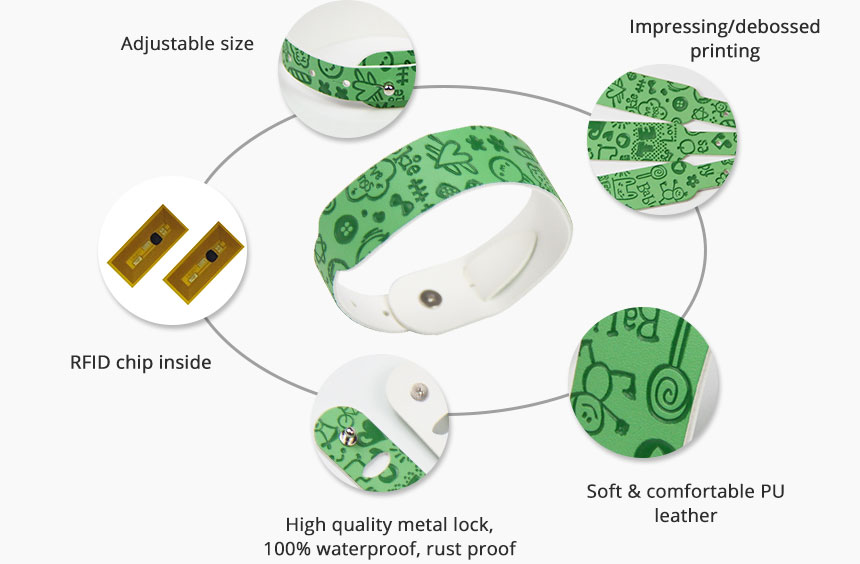 RFID Leather Bracelet RS-LW003 Details RFID Leather Bracelet RS-LW003 Details