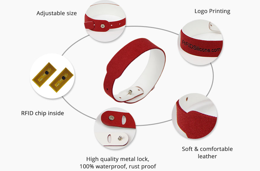 Wholesale 125KHz RFID PU Leather Bracelet RS-LW006 Details Wholesale 125KHz RFID PU Leather Bracelet RS-LW006 Details