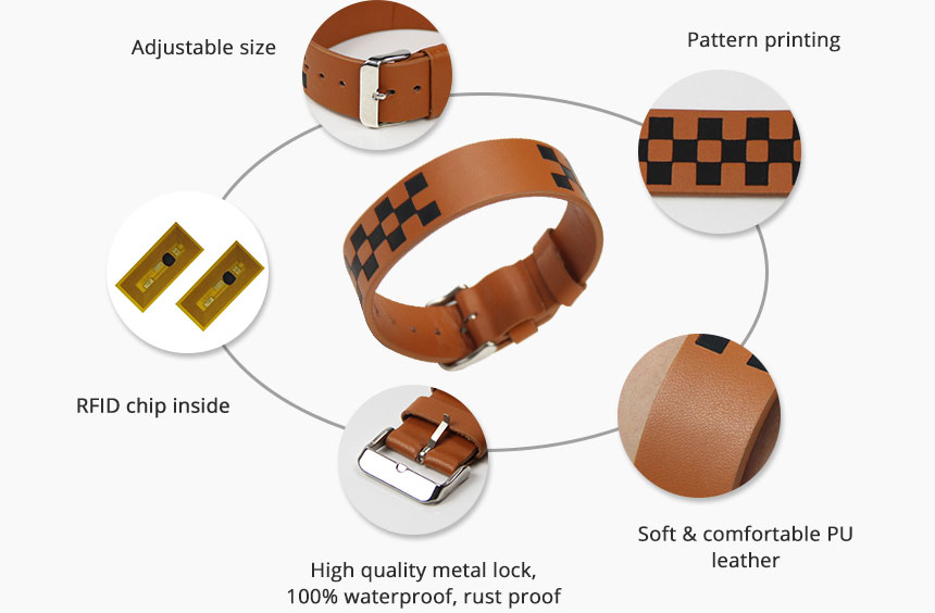 Watch Style RFID Men's Brown Leather Bracelet RS-LW008 Details Watch Style RFID Men's Brown Leather Bracelet RS-LW008 Details