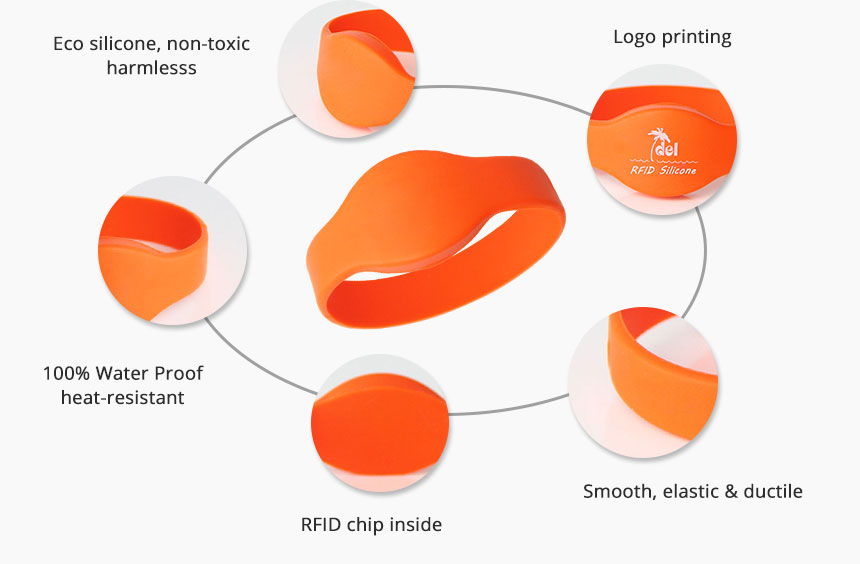 Oval Head LF 125KHz Silicone RFID Wristbands S-CW001 Details Oval Head LF 125KHz Silicone RFID Wristbands S-CW001 Details