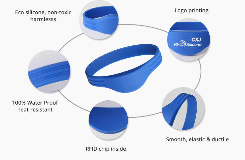RS-CW007 Silicone RFID NFC Wristband Details RS-CW007 Silicone RFID NFC Wristband Details