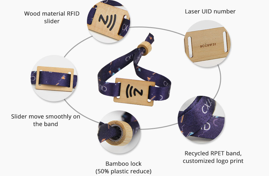 Printed RFID Fabric Wristbands RS-FW001 Details Printed RFID Fabric Wristbands RS-FW001 Details