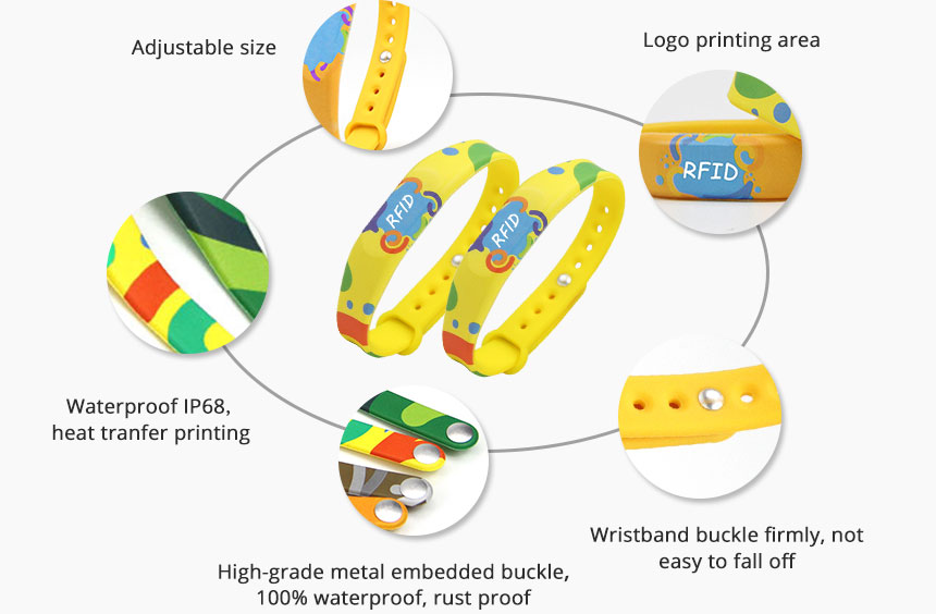 Details of Custom RFID Wristband RS-AW023 Details of Custom RFID Wristband RS-AW023