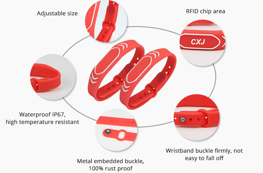 Details of RS-AW002 Plug-in locking HF RFID Bracelet Details of RS-AW002 Plug-in locking HF RFID Bracelet