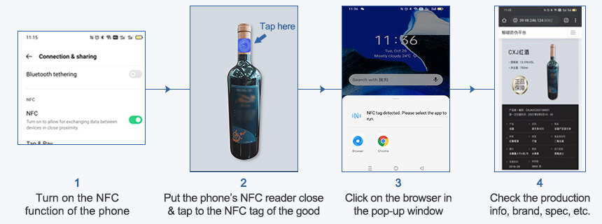 Use CXJ NFC anti-counterfeiting, three steps to easy identify the authenticity of the goods Use CXJ NFC anti-counterfeiting, three steps to easy identify the authenticity of the goods