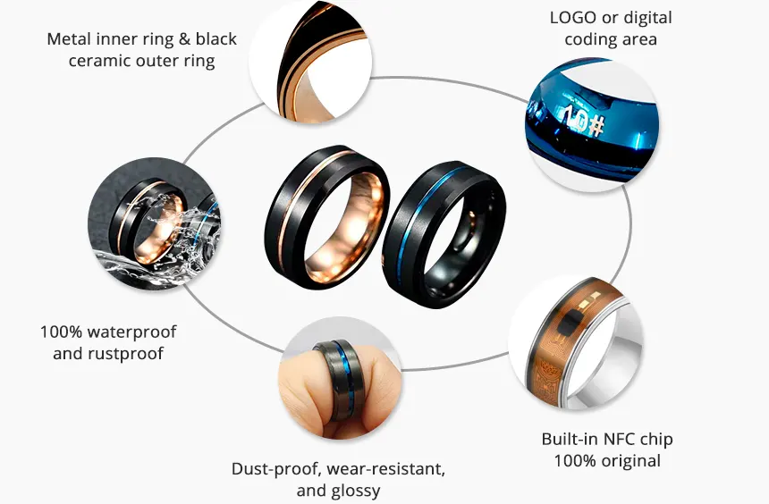 Buy NFC ring RS-NR001 Details Buy NFC ring RS-NR001 Details
