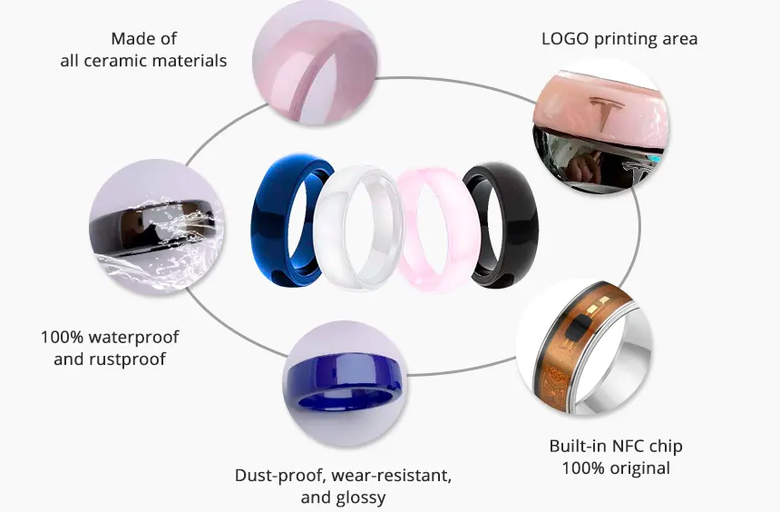 Ceramic NFC Smart Ring Details Ceramic NFC Smart Ring Details