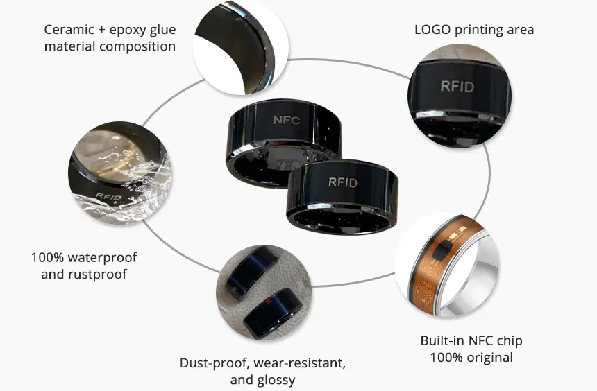 Multifunctional NFC Smart Ring RS-NR005 Details Multifunctional NFC Smart Ring RS-NR005 Details
