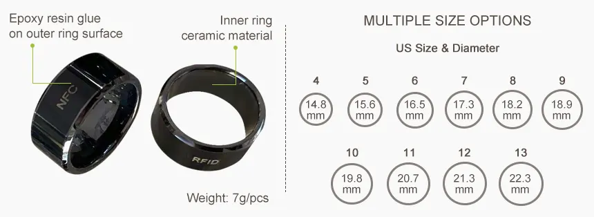Multifunctional NFC Smart Ring Size Multifunctional NFC Smart Ring Size
