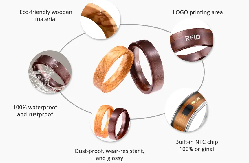 Wood RFID NFC Ring Payment Ring RS-NR009 Details Wood RFID NFC Ring Payment Ring RS-NR009 Details