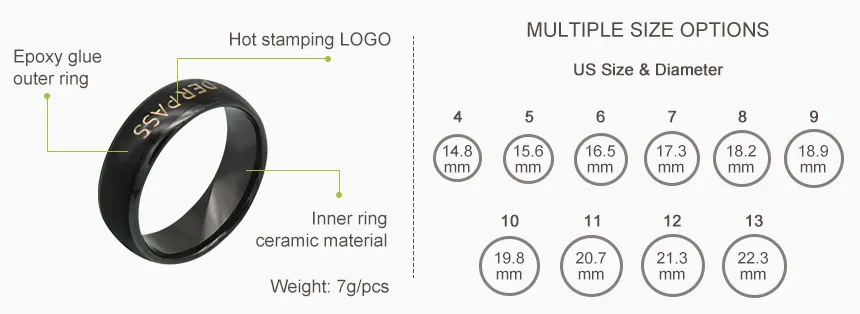The Size of Best Contactless Payment Ring Black Ceramics Ring with LOGO The Size of Best Contactless Payment Ring Black Ceramics Ring with LOGO