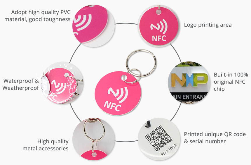 Details of Purchase NFC Tags Pet ID Tag Details of Purchase NFC Tags Pet ID Tag