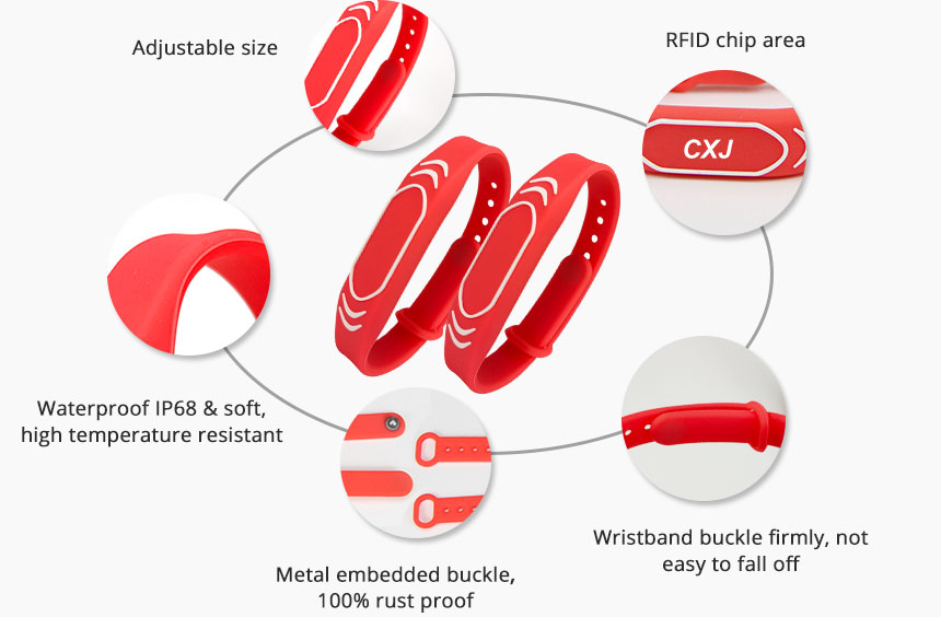 Details of Silicone NFC Bracelet Payment MIFARE Classic 1K Wristbands RS-AW003 Details of Silicone NFC Bracelet Payment MIFARE Classic 1K Wristbands RS-AW003