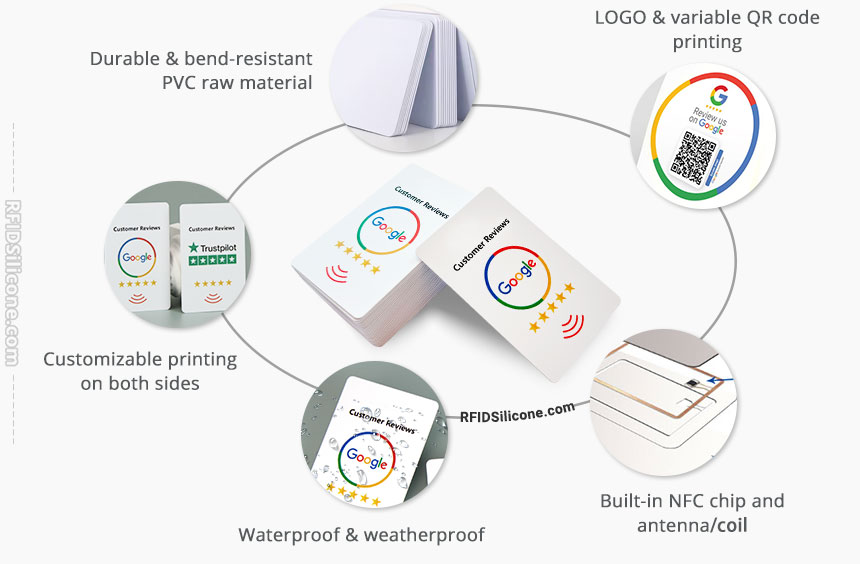 Details of NFC Review Card Google Review
