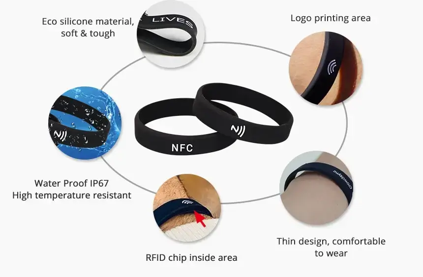 Details of Simplest NFC Silicone Wristbands Digital Social Bracelets Details of Simplest NFC Silicone Wristbands Digital Social Bracelets