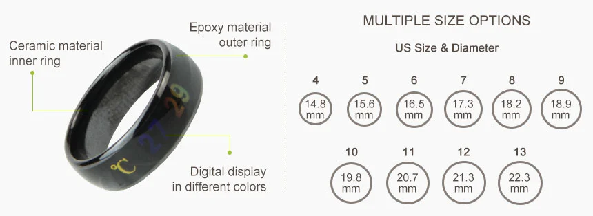 Size of RFIDSilicone NFC Ring RS-NR011B Size of RFIDSilicone NFC Ring RS-NR011B