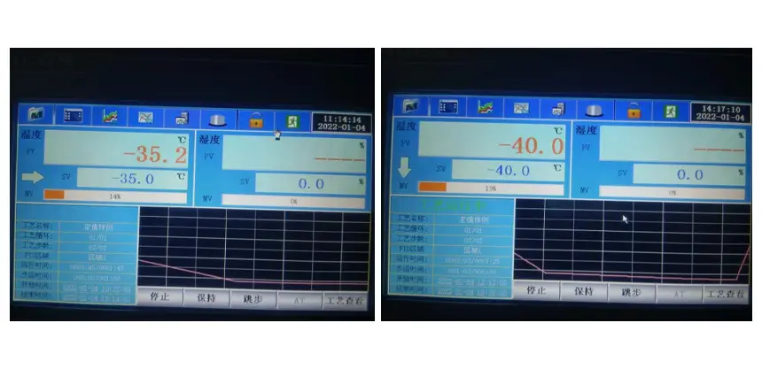Test Parameters: Test Parameters: