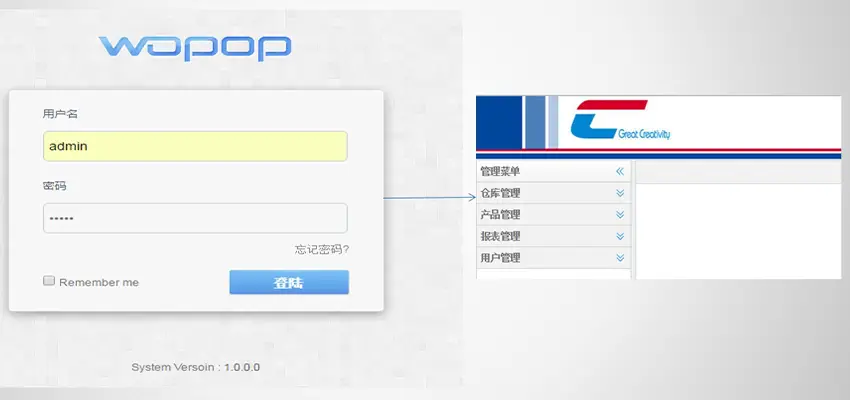 User Login Management User Login Management