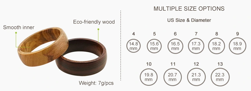 size of custom nfc ring custom
