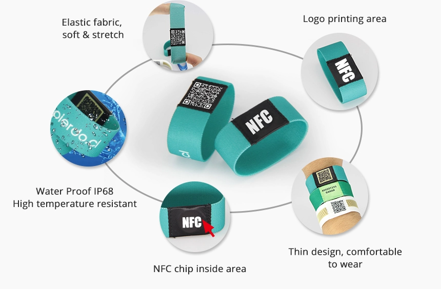 details of custom nfc bracelets rs-nw006 details of custom nfc bracelets rs-nw006