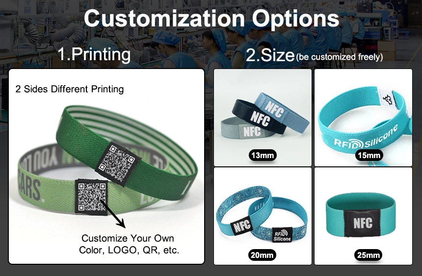 customizatipn options of wristband customizatipn options of wristband