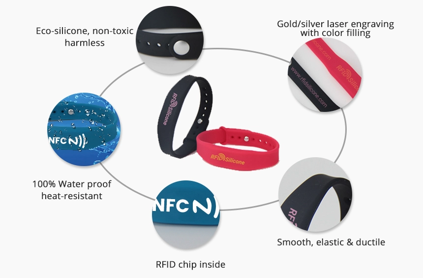 details of bracelet silicone nfc RS-NW003 details of bracelet silicone nfc RS-NW003