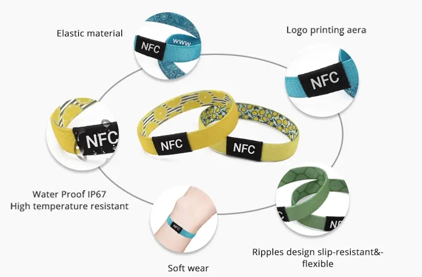 details of elastic NFC bands rs-EW002 details of elastic NFC bands rs-EW002