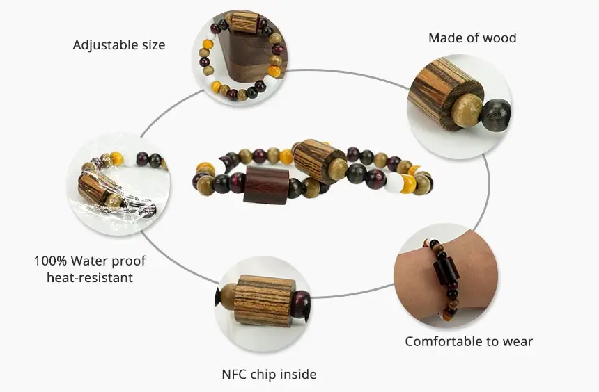 details of nfc wristband rs-nw0017 details of nfc wristband rs-nw0017