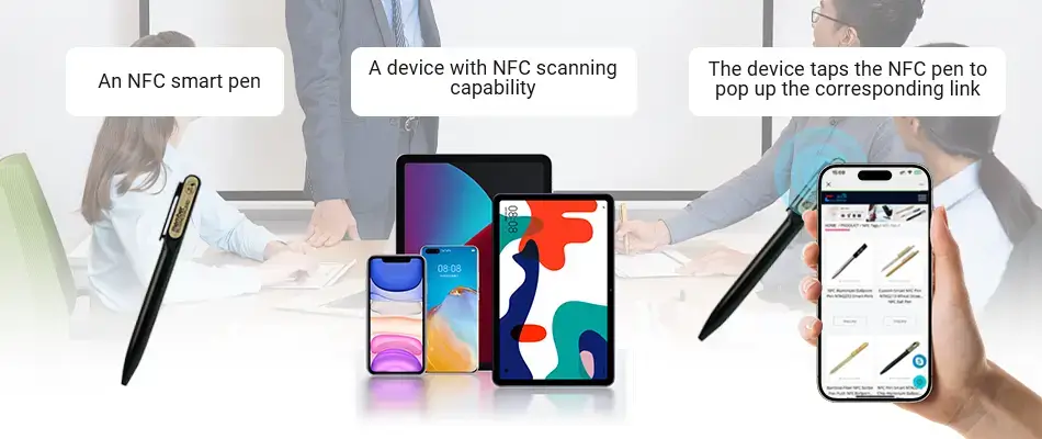 how to use NFC pen how to use NFC pen