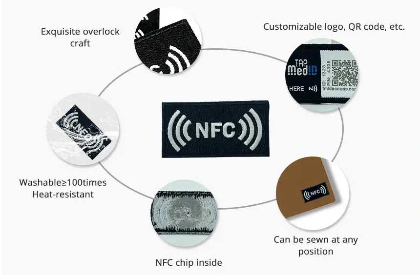 the product details of nfc patch rs-ng001
