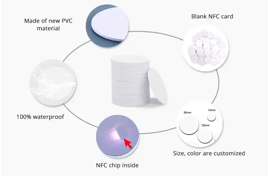 details of ntag215 nfc tag rs-nt001 details of ntag215 nfc tag rs-nt001