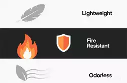 lightweight material, heat insulation, flame retardant, no bad smell. lightweight material, heat insulation, flame retardant, no bad smell.