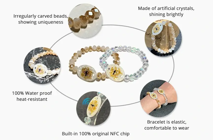 details of nfc daily bible bracelet rs-nw020