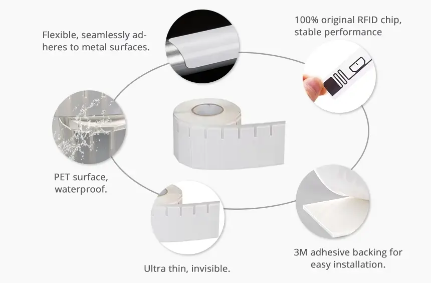 details of uhf flexible anti-metal tag rs-uf7025a details of uhf flexible anti-metal tag rs-uf7025a